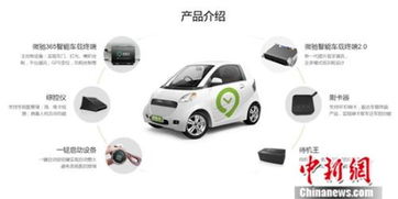 微租車 共享汽車重塑現代出行方式